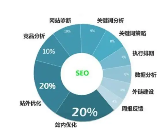 关联解读丨科技合规新标杆—深挖阿里百川源码亮点，驱动技术革新！科技热点】