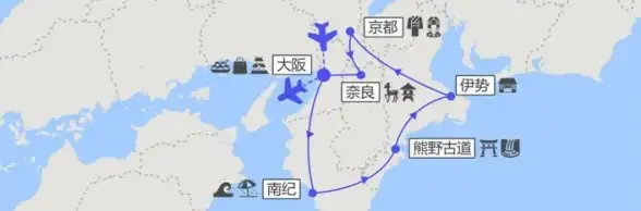 汽车创新|数字化转型浪潮下，7160亿美元市场中创新如何驱动汽车产业变革