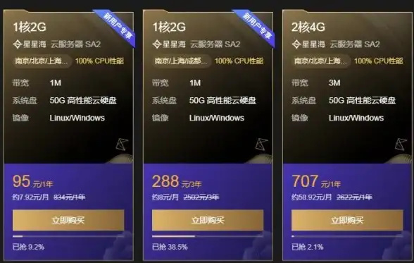 直链革新来袭｜云存储精选对比！百度网盘优劣深度分析】