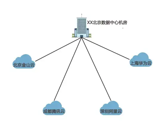VPS🚀测评 Vultr悉尼机房全方位解析：速度表现、延迟测试与路由追踪