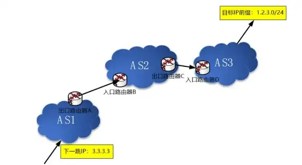 电脑故障|系统报错：错误代码711是什么意思;错误代码711解析