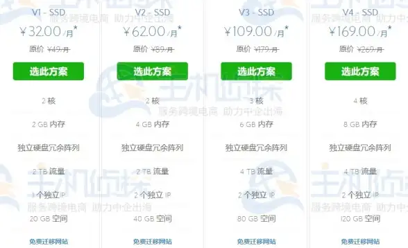 怪物猎人🌟采集秘籍🔥逆鳞必得采集地点与实用技巧详解