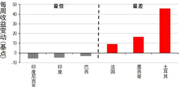 关联防护 聚焦热点｜安全前瞻】CC代理服务器设置与防火墙协同指南—网络防护必备