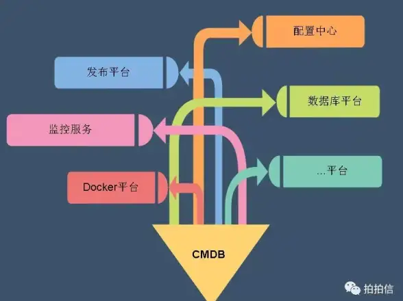 壁纸精选｜桌面美化✨电脑壁纸推荐：高清美图集合，让你的桌面焕然一新
