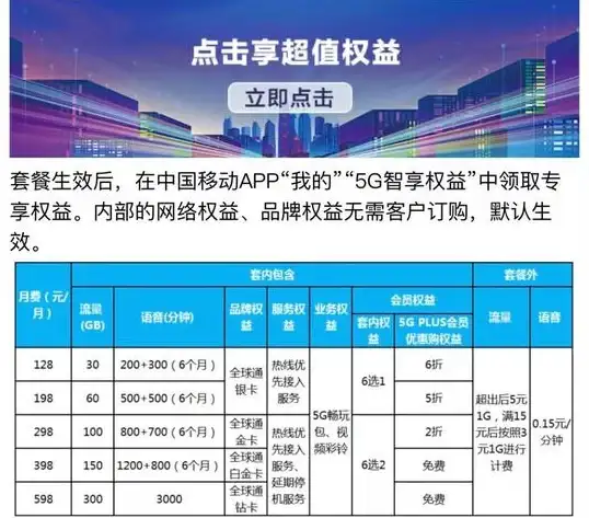 警惕套路预警 揭秘一元云购骗局手法｜电商风险警示
