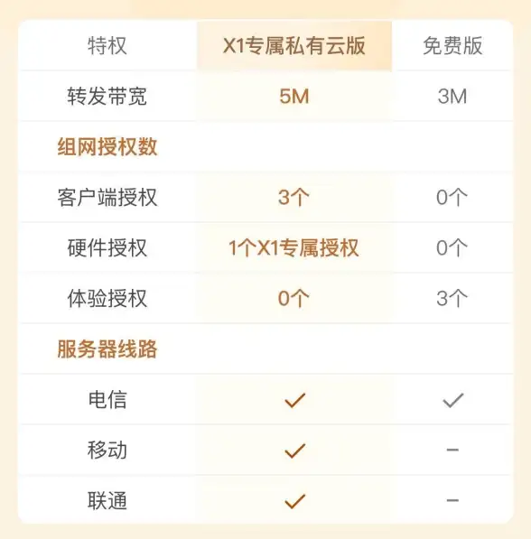 战力PK🔥剑侠世界手游段氏vs武当派深度解析【门派对决】高手必看】