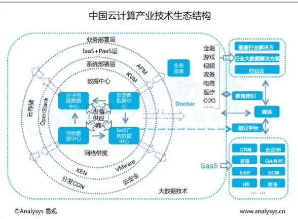 合规操作须知｜亮剑网络安全风险—服务器tracert用法解读与合法申请指南※IT合规