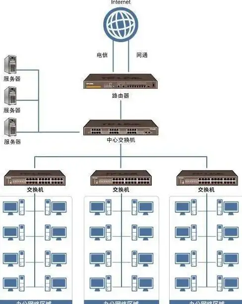 角色解析●团队策略●黑暗君王 深度剖析《螺旋勇士》最佳定位与协同秘籍