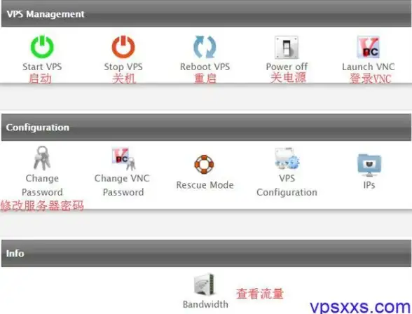 《魔灵召唤》开局策略解析：光暗属性召唤兽优劣对比