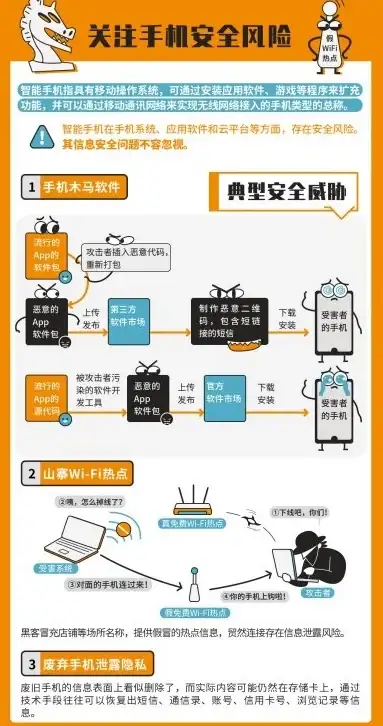 服务器部署-大带宽，冬邦云佛山大带宽服务器部署示例