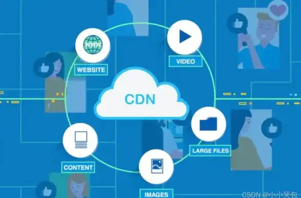 CDN发展,桂林通信-移动联通电信三网CDN在桂林发展的现状