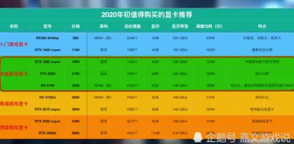 Oracle报错 远程修复 ORA-22929无效或缺失目录名 故障处理方法