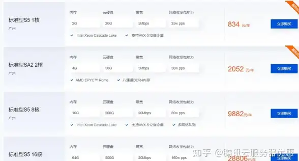 MySQL报错 故障修复：MY-013044 ER_IB_MSG_1219 SQLSTATE HY000 远程处理解决方案