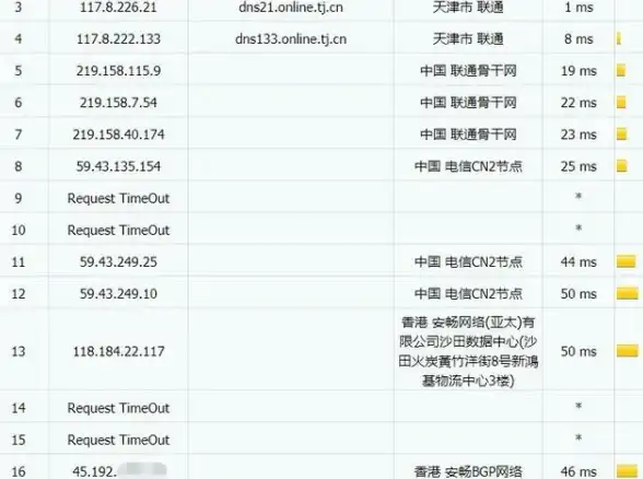 SQL语句|表格操作 教您可以表转置的SQL语句