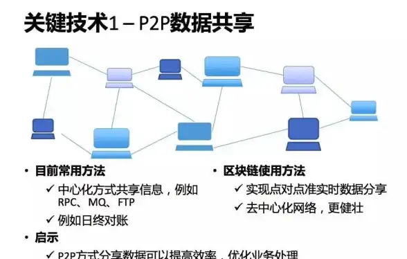 免费三次IP更换促销：desivps圣何塞VPS 17每年，10Gbps带宽，AMD Ryzen9/DDR5/NVMe硬件