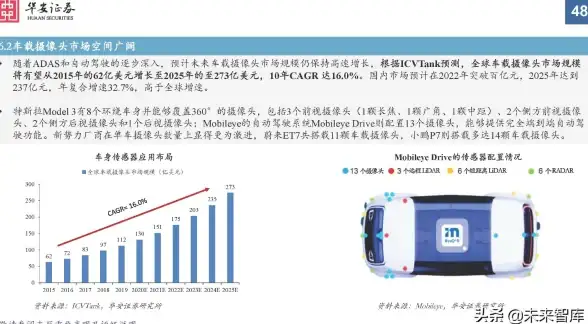 战地游戏🎮Win11系统下玩战地是否存在性能或兼容性问题