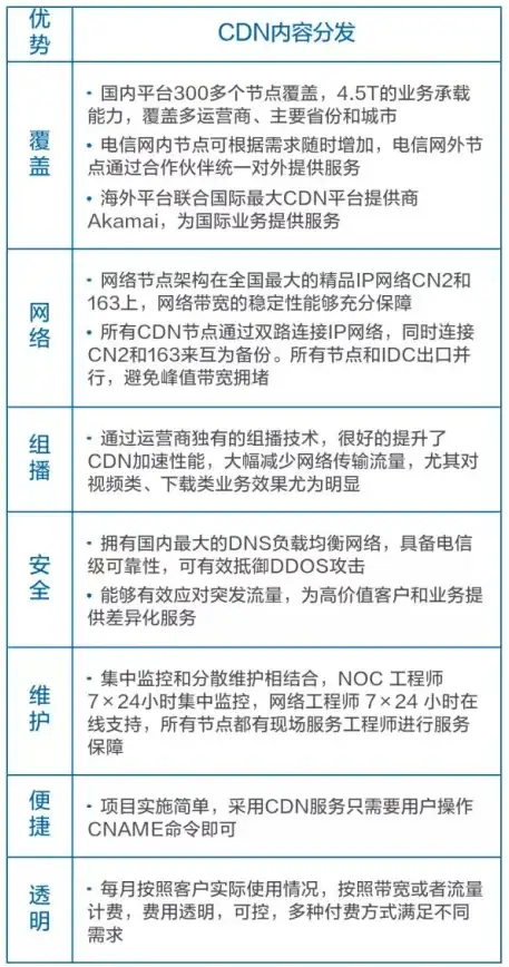 模拟驾驶🚚卡车游戏推荐2025年度最佳手游免费下载指南
