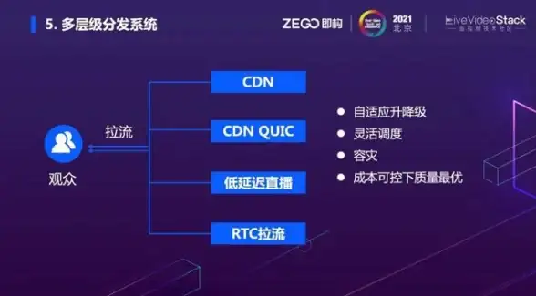 【技术探秘】玩转高效部署｜小旋风服务器搭建全流程详解，实用技巧助力极速上线