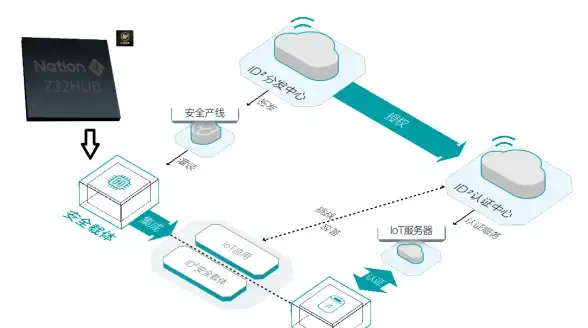热血江湖哪个门甲适合新手快速升级攻略