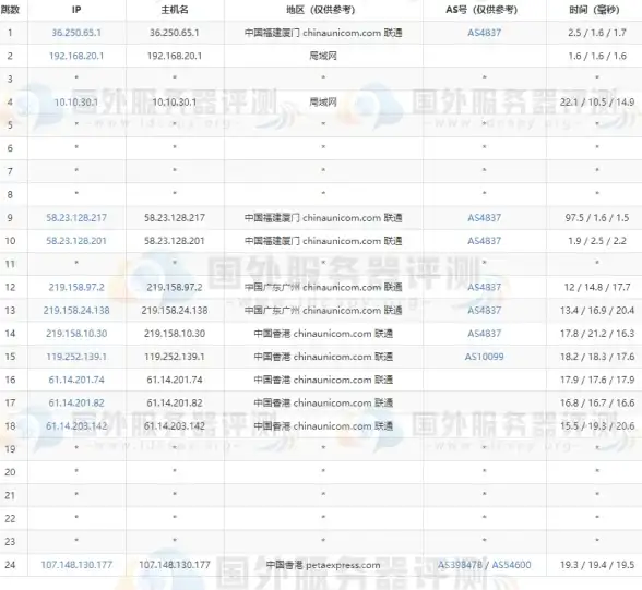 游戏攻略🔥王者荣耀梅花山雪作闲伴精彩活动参与全指南