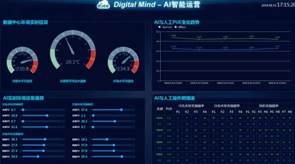 角色介绍🔥攻略秘籍🔥技能解析 长安幻想蛇年神兽红瑶详解与玩法指南