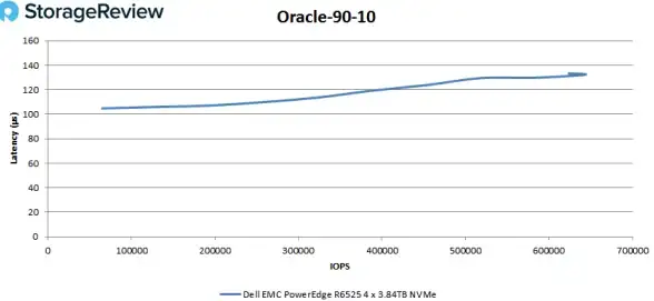 CloudCone八周年特惠：洛杉矶VPS仅需$13.2年付，1G内存1核27gSSD大带宽