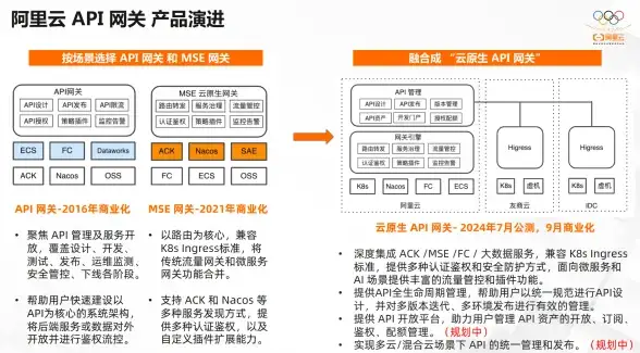 揭秘｜高效分流热荐—硬核聚焦】坦克世界服务器负载均衡与VPS选择指南
