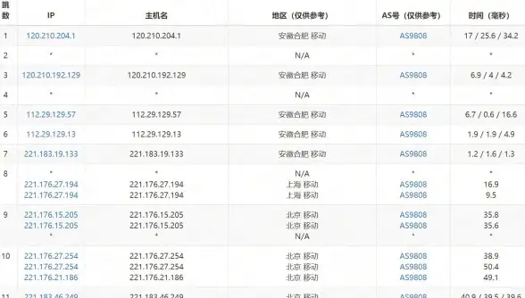 VPS特惠🎉云服务器盛宴｜Cloudcone八周年洛杉矶VPS年付仅$13.2，错过等一年