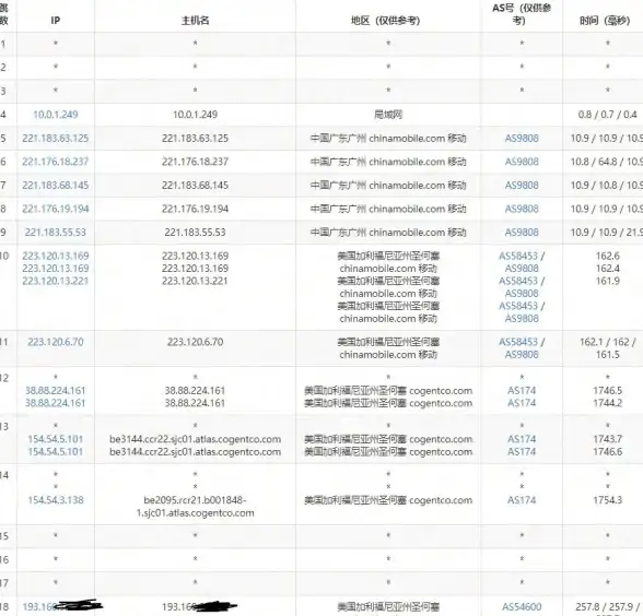 攻略📌装备📌附魔 星露谷物语装备附魔材料全解析与高效获取指南