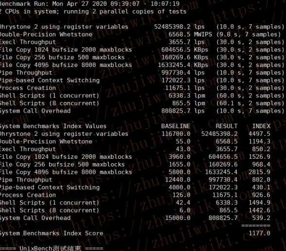 盘点｜独家速递—VPS助力CSGO服务器联通技巧！实用指引】