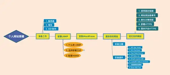 音乐科技🎵2024年手机音乐芯片天梯图高清版深度解析