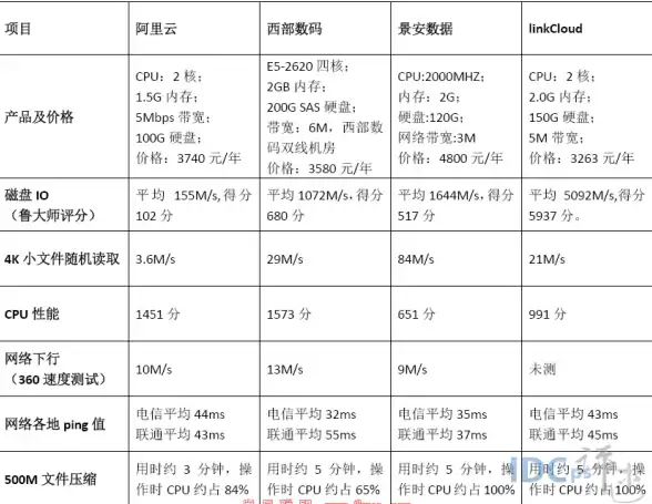 ★深入解析★角色揭秘★探秘《原神》茜特菈莉性格与“奶奶”称号的秘密！