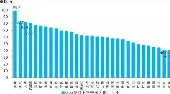 SSL证书 网站安全 详解如何制作并安装安全证书的步骤与流程