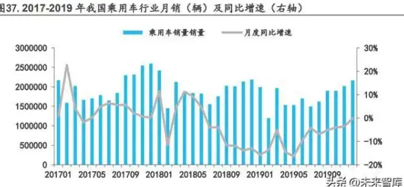 CDN,边缘计算-ABXCDN乐东节点未来发展趋势展望