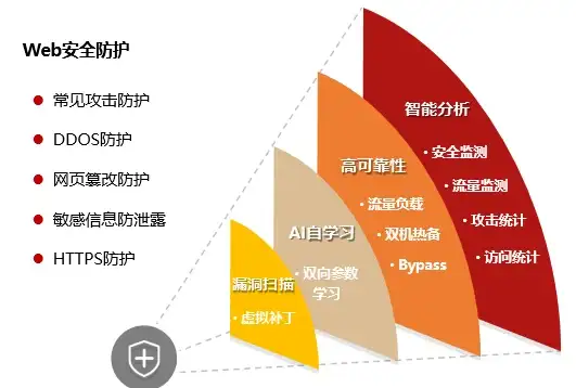 投影仪 GPU性能排行详解，天梯图直观解析推荐高性价比选择