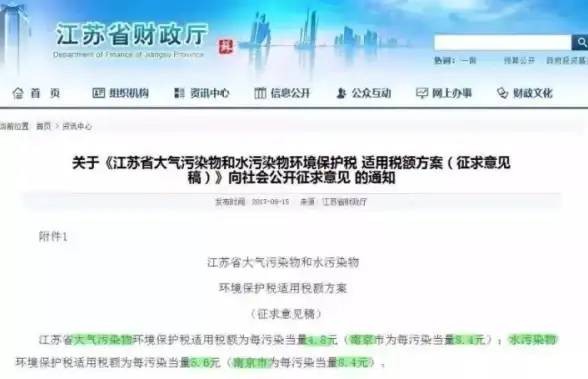 《dnf》沉月湖副本全流程图文攻略