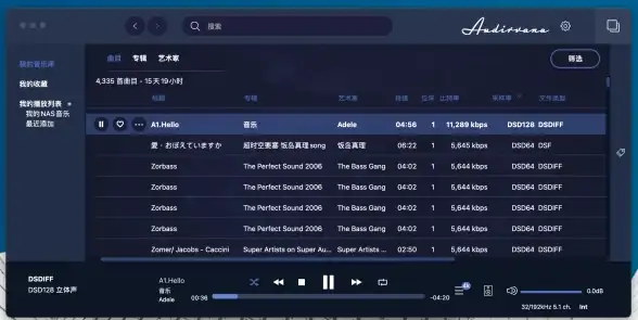 🔥重磅揭秘！山葵价格暴涨背后隐藏的秘密＆我的详细账本记录探索
