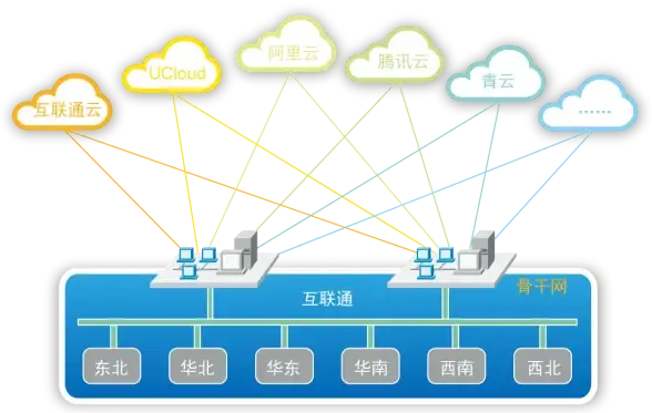 显卡推荐🎮权威解读：最新核心显卡天梯图公布，选购指南来了