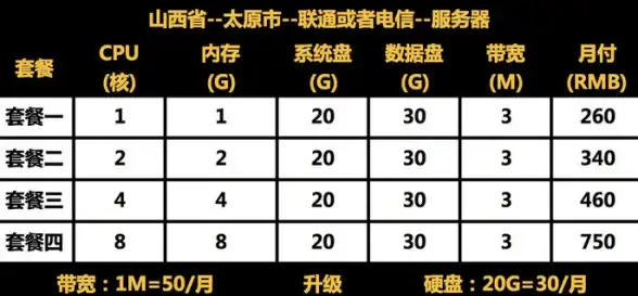 接入能力,网络互通-ABXCDN在榆林的跨网接入能力分析