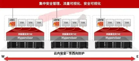 奇遇·宝藏·攻略｜掌握逆水寒手游深崖跳索隐藏奇遇与丰厚奖励秘诀