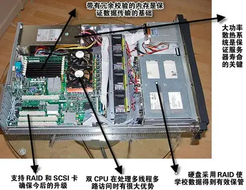 技术优势,本地服务-歌风网络本地技术团队优势分析