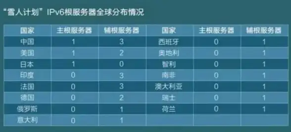 安全🔑PIN码详解：含义解析、实用技巧与常见疑问答疑