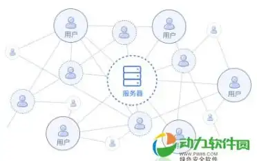 想要功能强大又便捷的计算工具？悟空计算器满足你的所有需求！