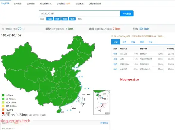 用户界面优化 网站设计指南：如何选择适合的产品网站模板以提升用户体验