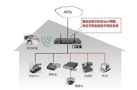 意大利运维,节点管理-ABXCDN意大利节点运维要点汇总