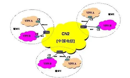 日本服务器,多IP带宽-BGP多线日本节点，港云网络带宽任选