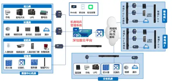 全面测评bitsflowcloud的US-LAX-Performance洛杉矶VPS服务高可用性