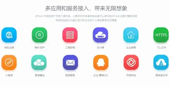 高并发优化秘籍｜发卡平台部署终极指南—个人网站实用全流程【实战技巧】