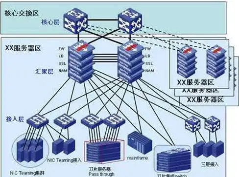 💥策略宝典✦版本实战✦阵容解析 金铲铲之战》5.2猩红阵容深度全解与优势劣势拆解