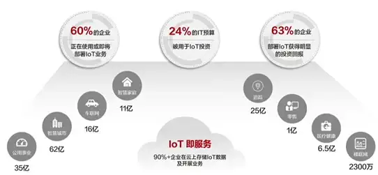 深度评测bitsflowcloud洛杉矶高性能VPS系列US-LAX-Performance的扩展性